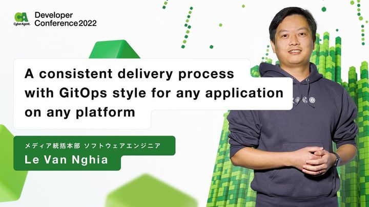 A consistent delivery process with GitOps style for any application on any platform